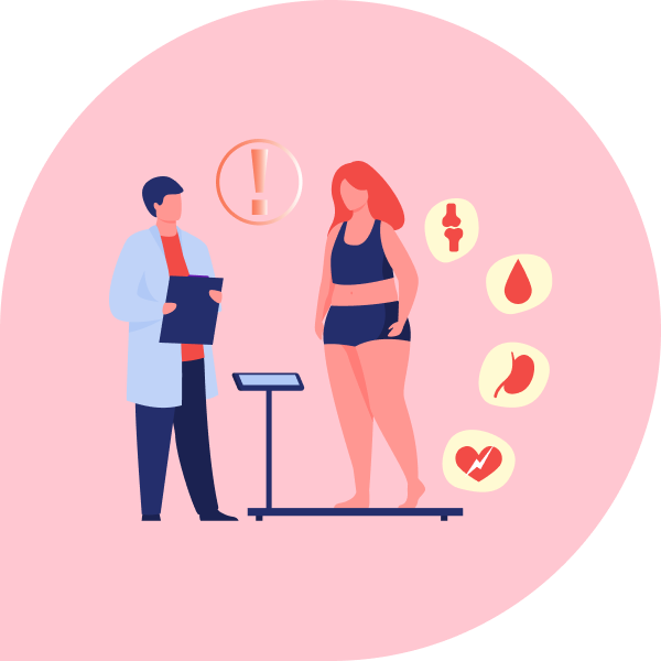Weight and Metabolic Issues